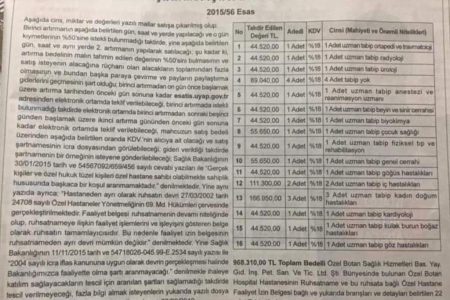 İcradan satılık doktor