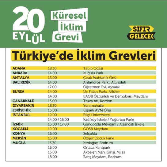 iklim grevi yerleri