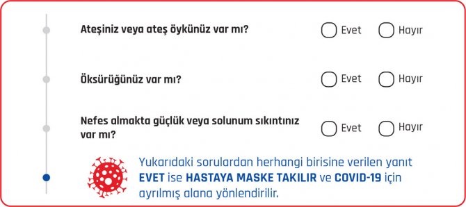 korona-test