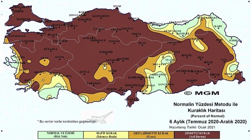 bursa-kuraklik