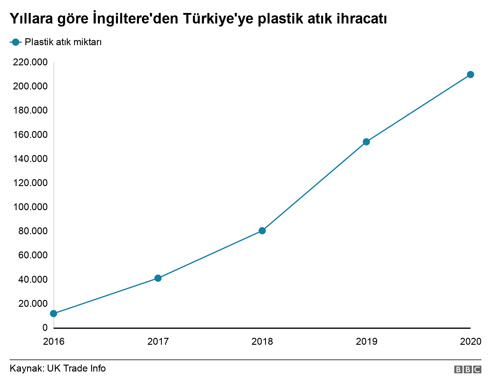 politik-atik-ihrac