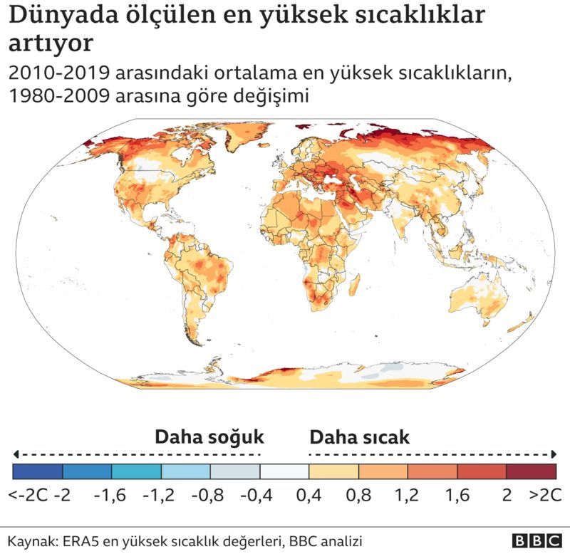en-yuksek-sicaklik