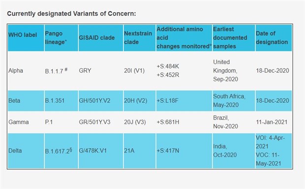 mu-varyant-koronavirus-3