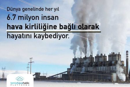 Temiz Hava Hakkı Platformu, Temiz Hava Günü’nde Açıkladı: Hava Kirliliği Aşırı Sıcaklarla Birleşince Ölüm Riski Artıyor