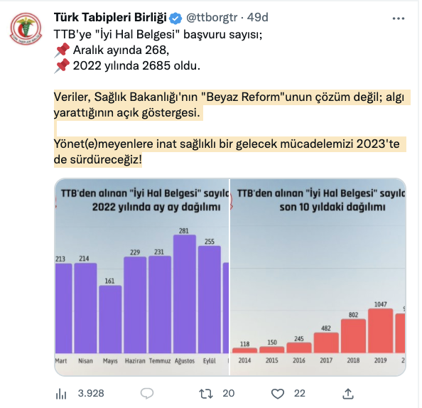 iyi-hal-belge