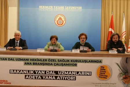 Yan dal uzmanlığı kuşatma altında