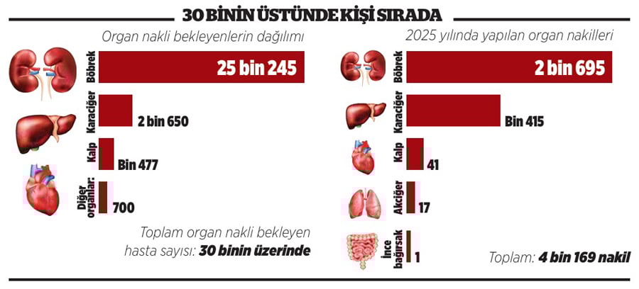nakil-bekleyenler-kaderine-terk-edildi (1)
